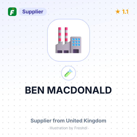 BEN MACDONALD – summary card, no photo uploaded yet