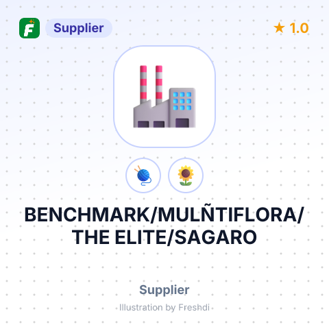 BENCHMARK/MULÑTIFLORA/THE ELITE/SAGARO – summary card, no photo uploaded yet
