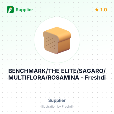 BENCHMARK/THE ELITE/SAGARO/MULTIFLORA/ROSAMINA – summary card, no photo uploaded yet