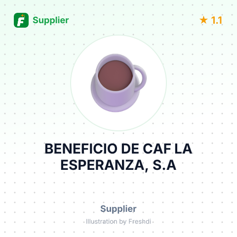 BENEFICIO DE CAF LA ESPERANZA, S.A – summary card, no photo uploaded yet