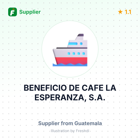 BENEFICIO DE CAFE LA ESPERANZA, S.A. – summary card, no photo uploaded yet