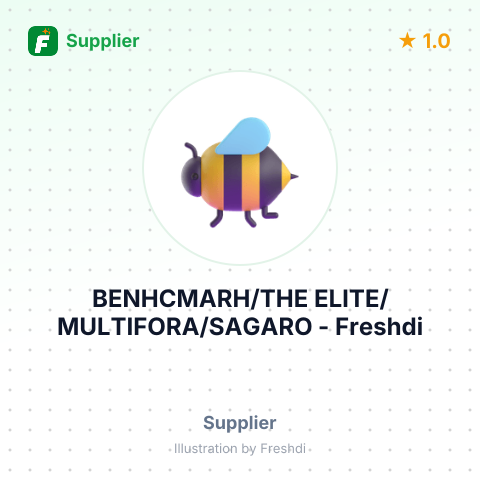 BENHCMARH/THE ELITE/MULTIFORA/SAGARO – summary card, no photo uploaded yet