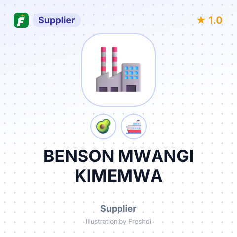BENSON MWANGI KIMEMWA – summary card, no photo uploaded yet