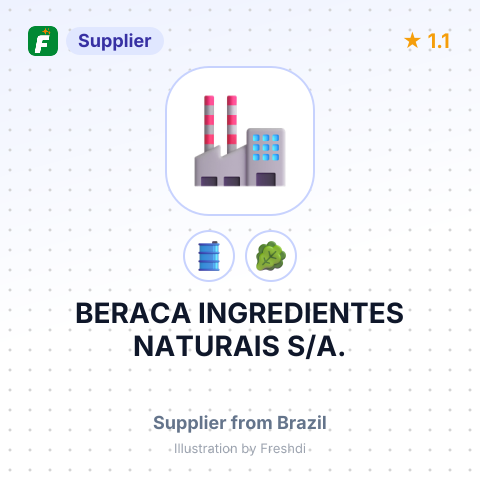 BERACA INGREDIENTES NATURAIS S/A. – summary card, no photo uploaded yet