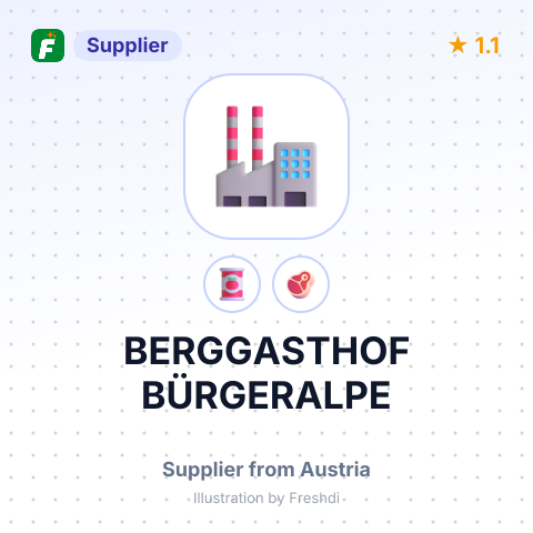 BERGGASTHOF BÜRGERALPE – summary card, no photo uploaded yet