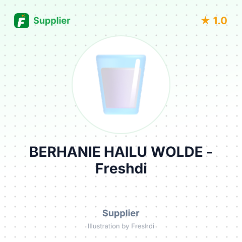 BERHANIE HAILU WOLDE – summary card, no photo uploaded yet