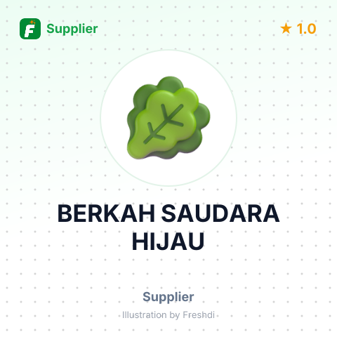 BERKAH SAUDARA HIJAU – summary card, no photo uploaded yet