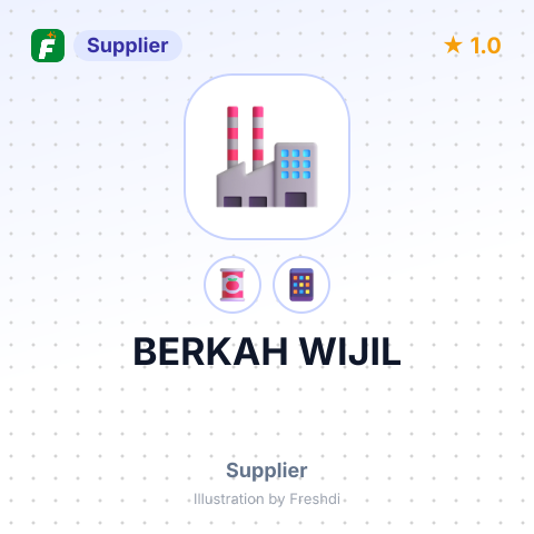 BERKAH WIJIL – summary card, no photo uploaded yet