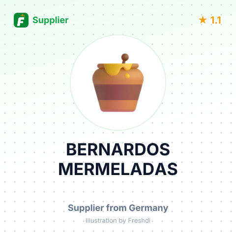 BERNARDOS MERMELADAS – summary card, no photo uploaded yet
