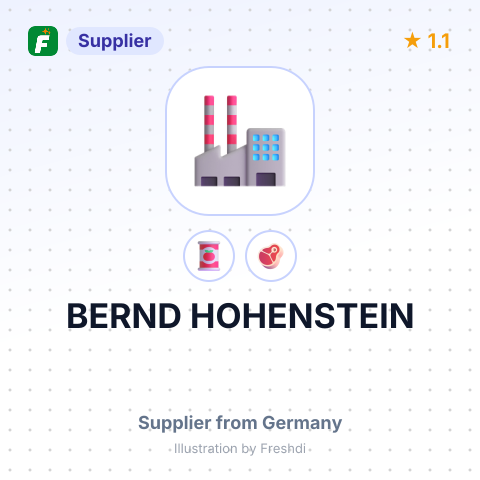 BERND HOHENSTEIN – summary card, no photo uploaded yet