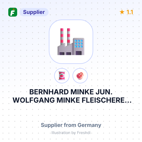 BERNHARD MINKE JUN. WOLFGANG MINKE FLEISCHEREI/IMBISS – summary card, no photo uploaded yet