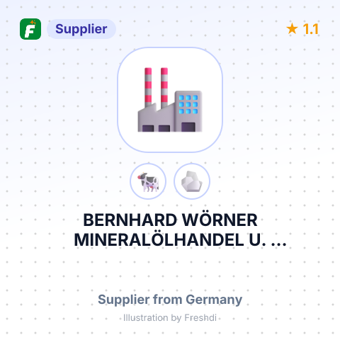 BERNHARD WÖRNER MINERALÖLHANDEL U. MINERALÖLSPEDITION – summary card, no photo uploaded yet