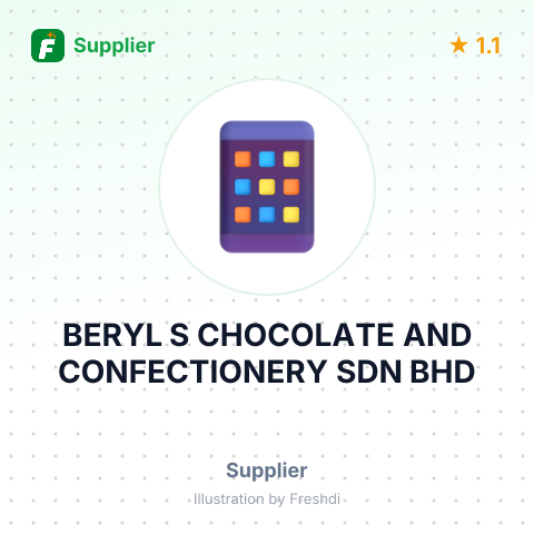BERYL S CHOCOLATE AND CONFECTIONERY SDN BHD – summary card, no photo uploaded yet