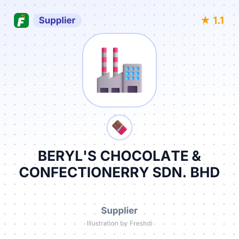 BERYL'S CHOCOLATE & CONFECTIONERRY SDN. BHD – summary card, no photo uploaded yet