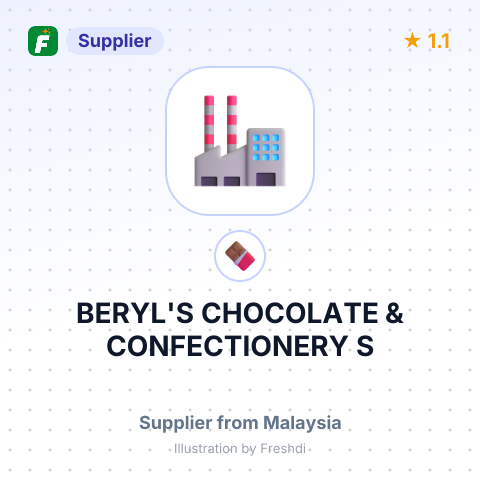 BERYL'S CHOCOLATE & CONFECTIONERY S – summary card, no photo uploaded yet