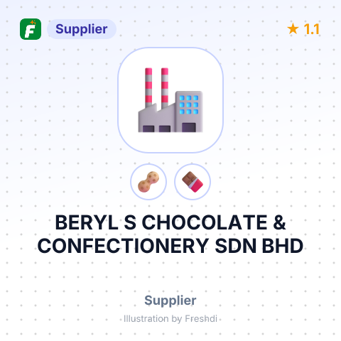 BERYL S CHOCOLATE & CONFECTIONERY SDN BHD – summary card, no photo uploaded yet