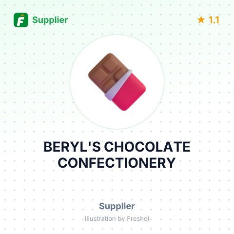 BERYL'S CHOCOLATE CONFECTIONERY – summary card, no photo uploaded yet