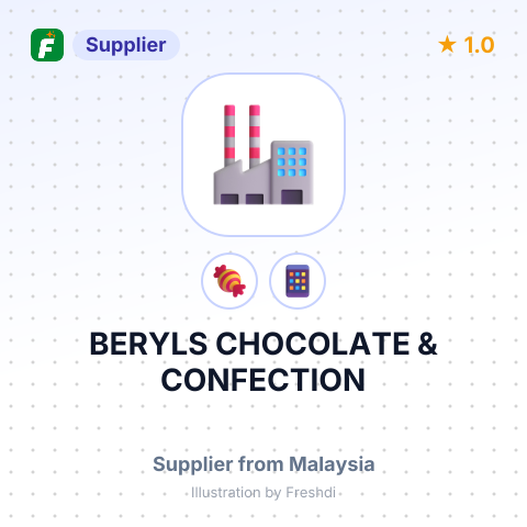 BERYLS CHOCOLATE & CONFECTION – summary card, no photo uploaded yet