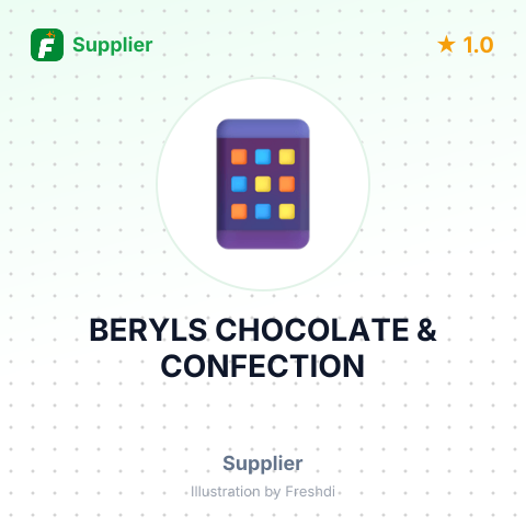 BERYLS CHOCOLATE & CONFECTION – summary card, no photo uploaded yet