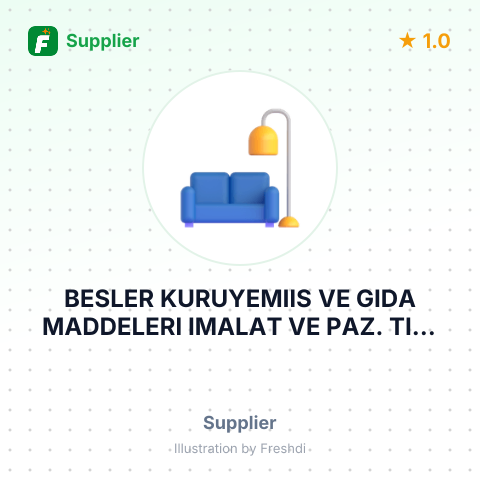 BESLER KURUYEMIIS VE GIDA MADDELERI IMALAT VE PAZ. TIC. A.S – summary card, no photo uploaded yet
