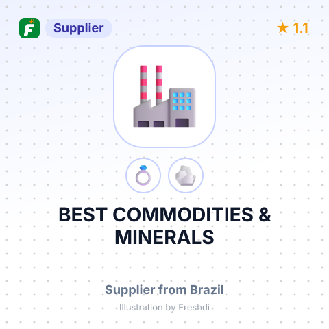 BEST COMMODITIES & MINERALS – summary card, no photo uploaded yet