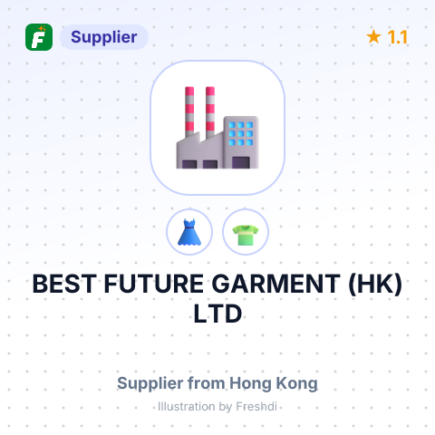 BEST FUTURE GARMENT (HK) LTD – summary card, no photo uploaded yet