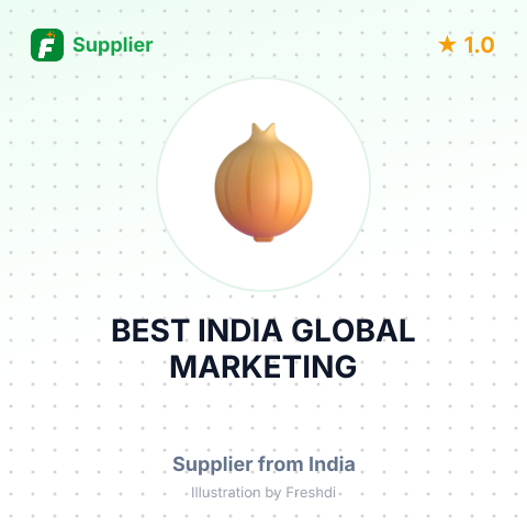 BEST INDIA GLOBAL MARKETING – summary card, no photo uploaded yet