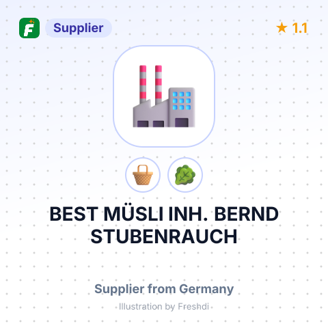 BEST MÜSLI INH. BERND STUBENRAUCH – summary card, no photo uploaded yet