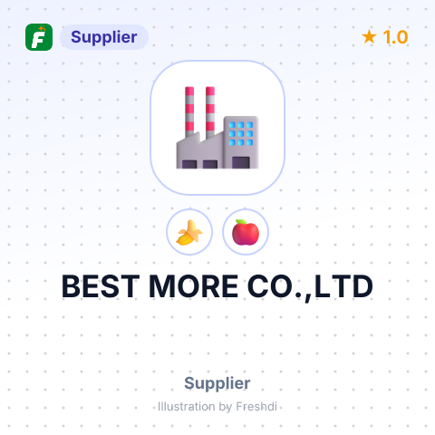 BEST MORE CO.,LTD – summary card, no photo uploaded yet