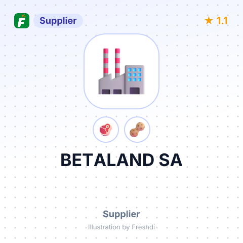 BETALAND SA – summary card, no photo uploaded yet