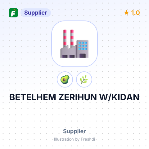 BETELHEM ZERIHUN W/KIDAN – summary card, no photo uploaded yet