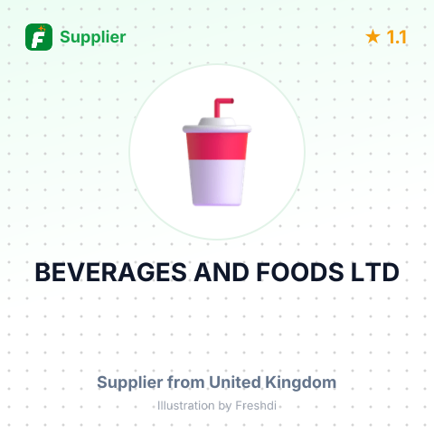 BEVERAGES AND FOODS LTD – summary card, no photo uploaded yet
