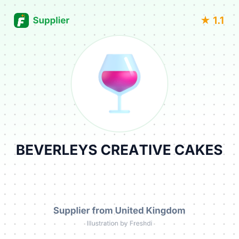 BEVERLEYS CREATIVE CAKES – summary card, no photo uploaded yet