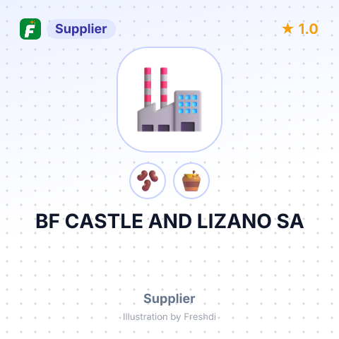 BF CASTLE AND LIZANO SA – summary card, no photo uploaded yet