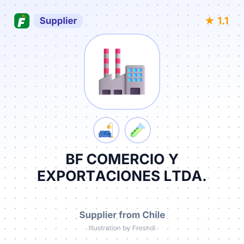 BF COMERCIO Y EXPORTACIONES LTDA. – summary card, no photo uploaded yet