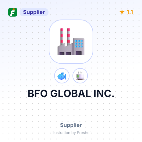 BFO GLOBAL INC. – summary card, no photo uploaded yet