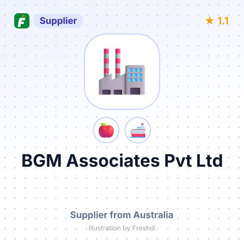 BGM Associates Pvt Ltd  – summary card, no photo uploaded yet