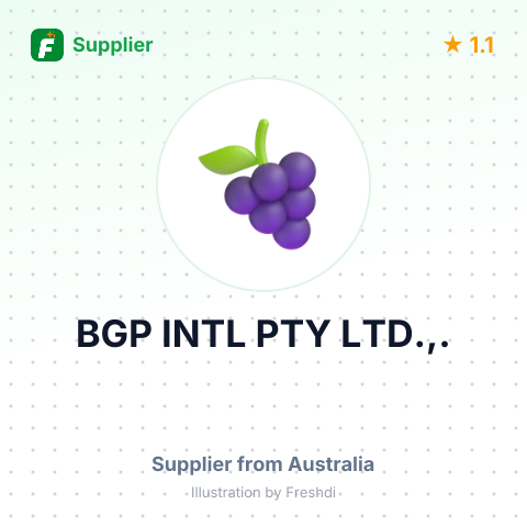 BGP INTL PTY LTD.,. – summary card, no photo uploaded yet