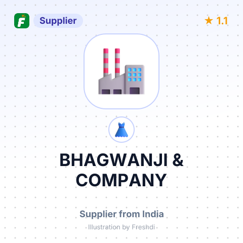 BHAGWANJI & COMPANY – summary card, no photo uploaded yet