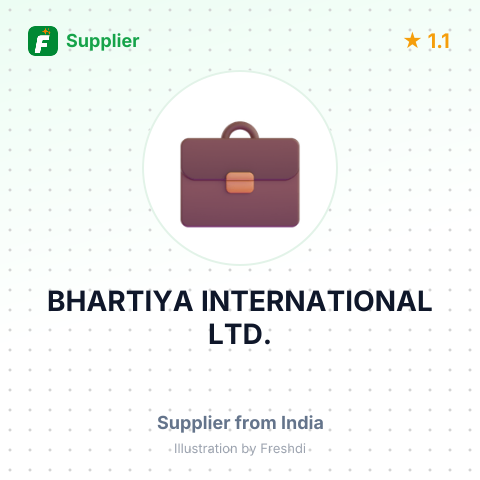 BHARTIYA INTERNATIONAL LTD. – summary card, no photo uploaded yet