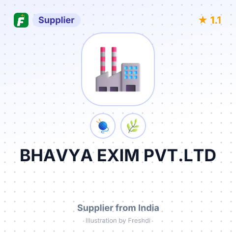 BHAVYA EXIM PVT.LTD – summary card, no photo uploaded yet