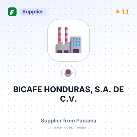 BICAFE HONDURAS, S.A. DE C.V. – summary card, no photo uploaded yet