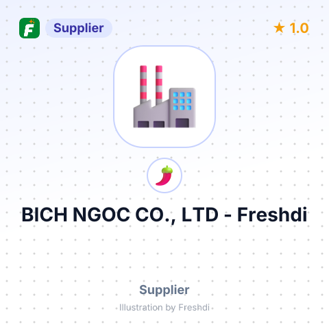 BICH NGOC CO., LTD – summary card, no photo uploaded yet