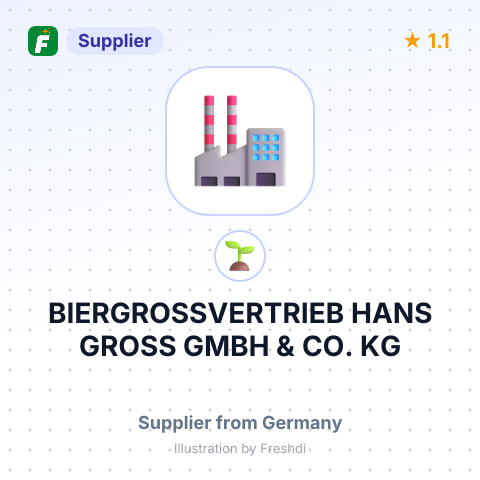 BIERGROSSVERTRIEB HANS GROSS GMBH & CO. KG – summary card, no photo uploaded yet