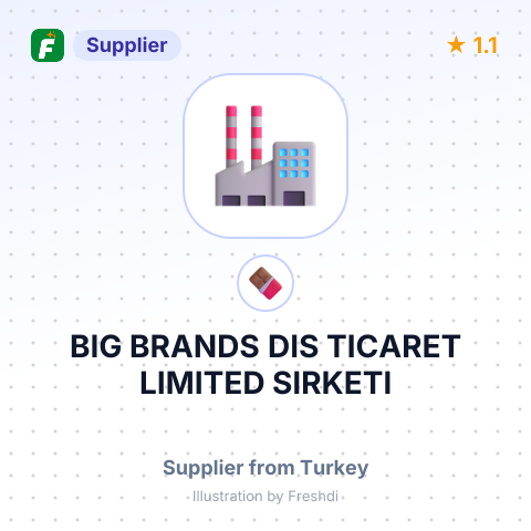 BIG BRANDS DIS TICARET LIMITED SIRKETI – summary card, no photo uploaded yet