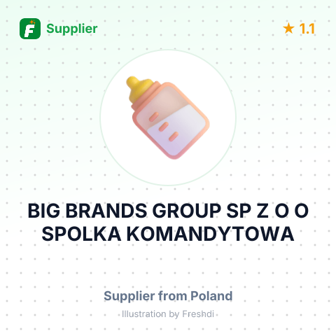 BIG BRANDS GROUP SP Z O O SPOLKA KOMANDYTOWA – summary card, no photo uploaded yet