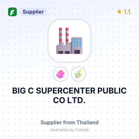 BIG C SUPERCENTER PUBLIC CO LTD. – summary card, no photo uploaded yet