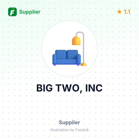BIG TWO, INC – summary card, no photo uploaded yet