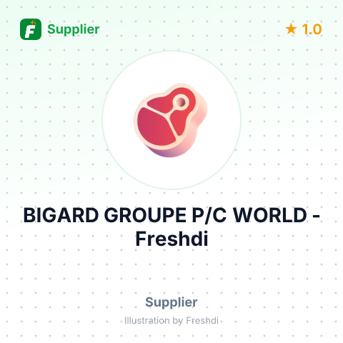 BIGARD GROUPE P/C WORLD – summary card, no photo uploaded yet