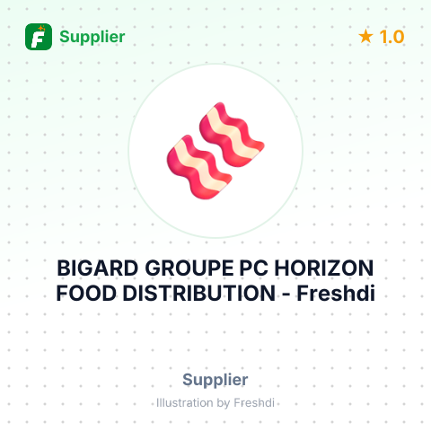 BIGARD GROUPE PC HORIZON FOOD DISTRIBUTION – summary card, no photo uploaded yet